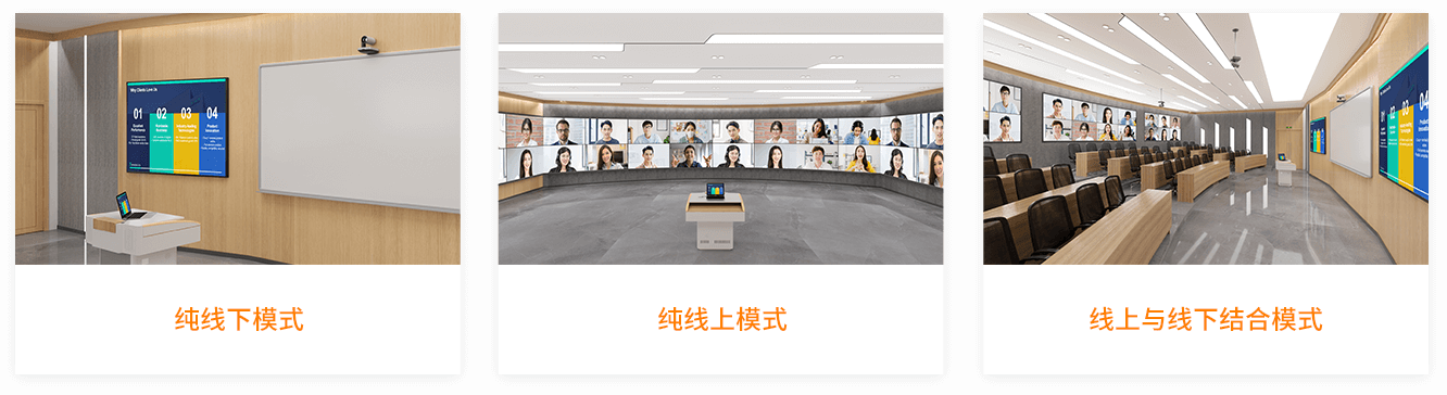 沉醉式会议三种模式