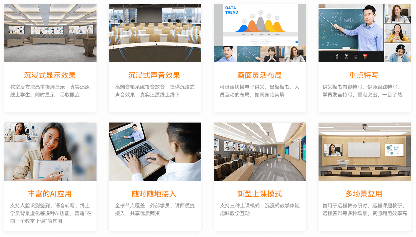 沉醉式会议方案优势
