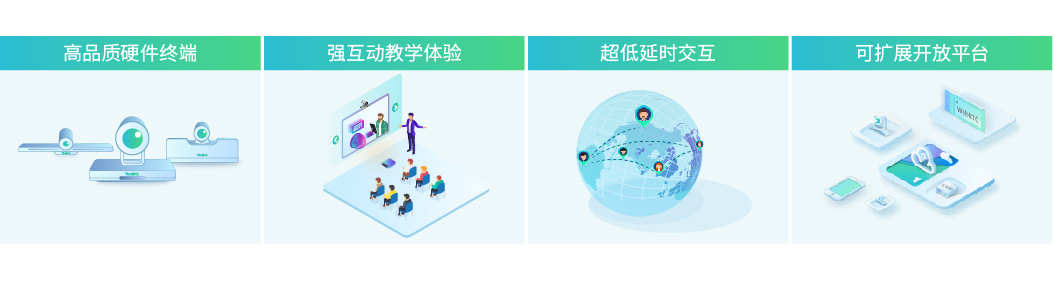教育视频会议方案 教育视频会议方案