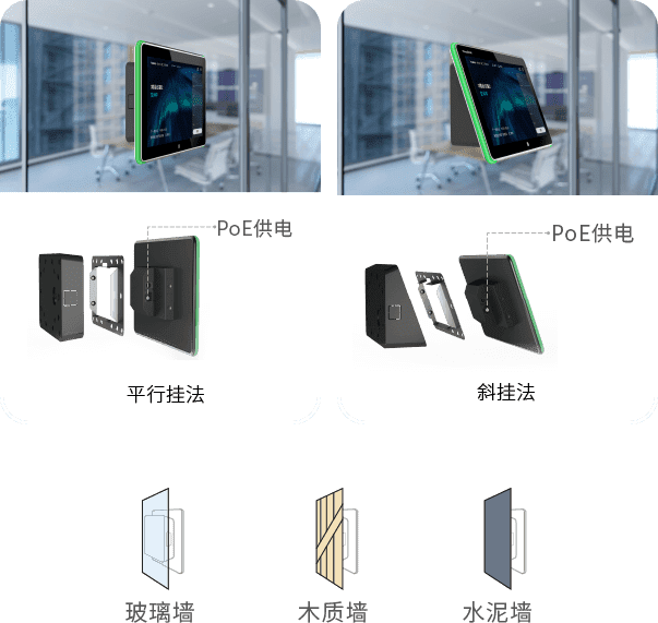 RoomPanel会议室电子门牌
